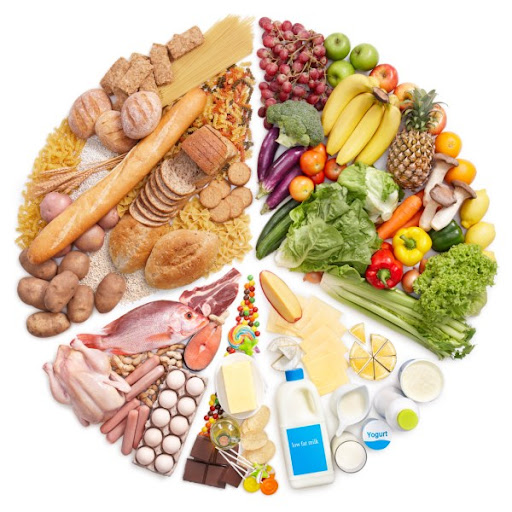Tiêu thụ đủ 4 nhóm dinh dưỡng chính
